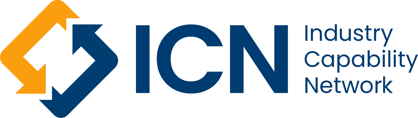 ICN: Industry Capability Network